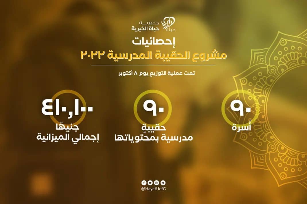 توزيع الحقائب المدرسية على طلاب الأيتام